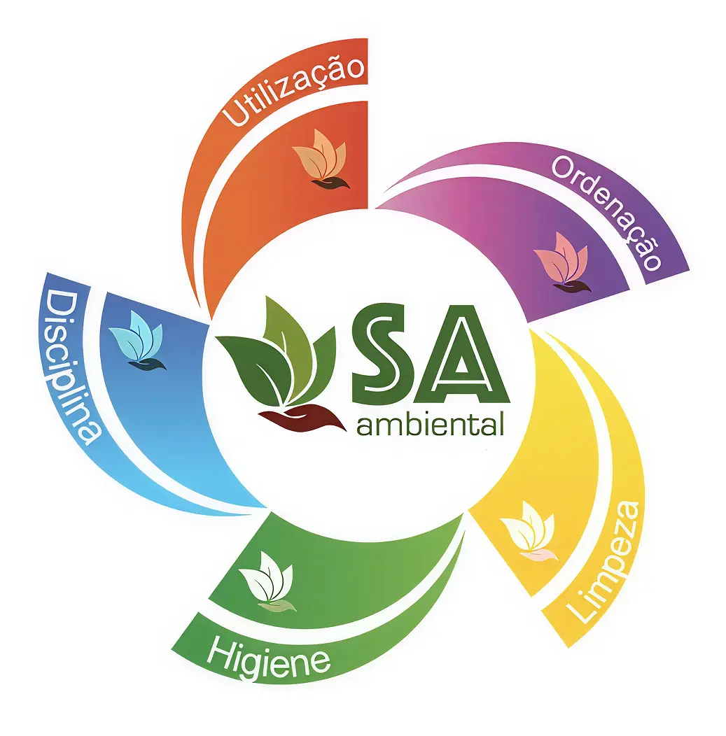 SA AMBIENTAL