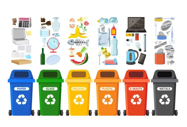 Imagem ilustrativa de Coleta seletiva
